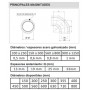 CS90JGEA-magnitudes