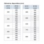 rcs90jgia-magnitudes
