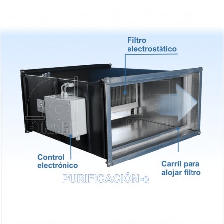 Módulo filtración electrostática | MFE 6030FEL1-6060FEL1