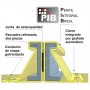 RED DE CONDUCTOS RECTANGULARES GALVANIZADOS PARA CLIMATIZACIÓN Y VENTILACIÓN | CONAIRE - PIB VENT(2737)