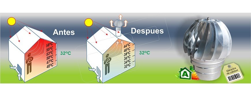 Aspiradores