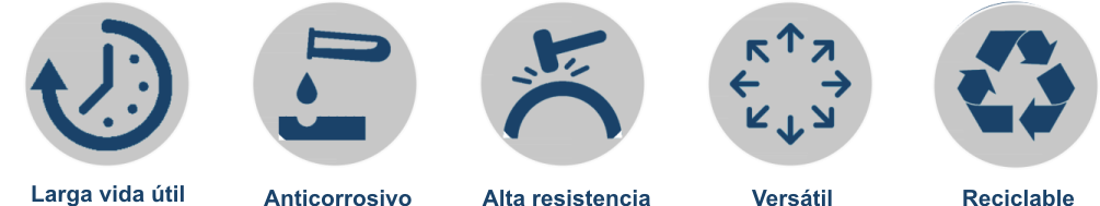 Celosía , cubre aire acondicionado para unidad exterior en sistemas split