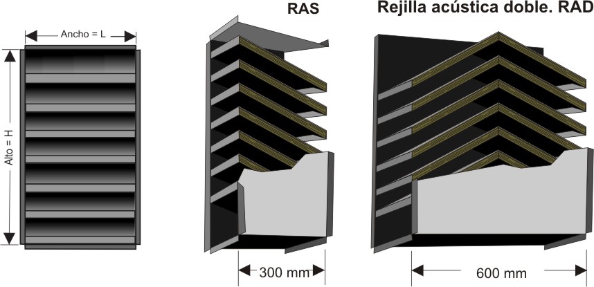 Rejillas acústicas CONAIRE ACUTEC