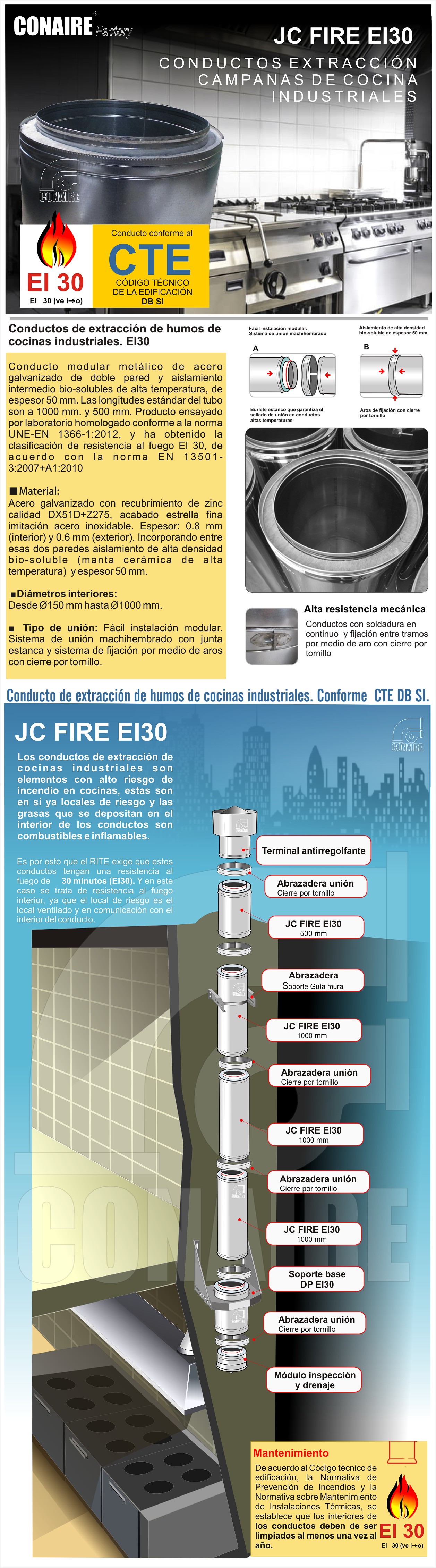 Tubos de Acero EI30 - Campana Extractora Industrial