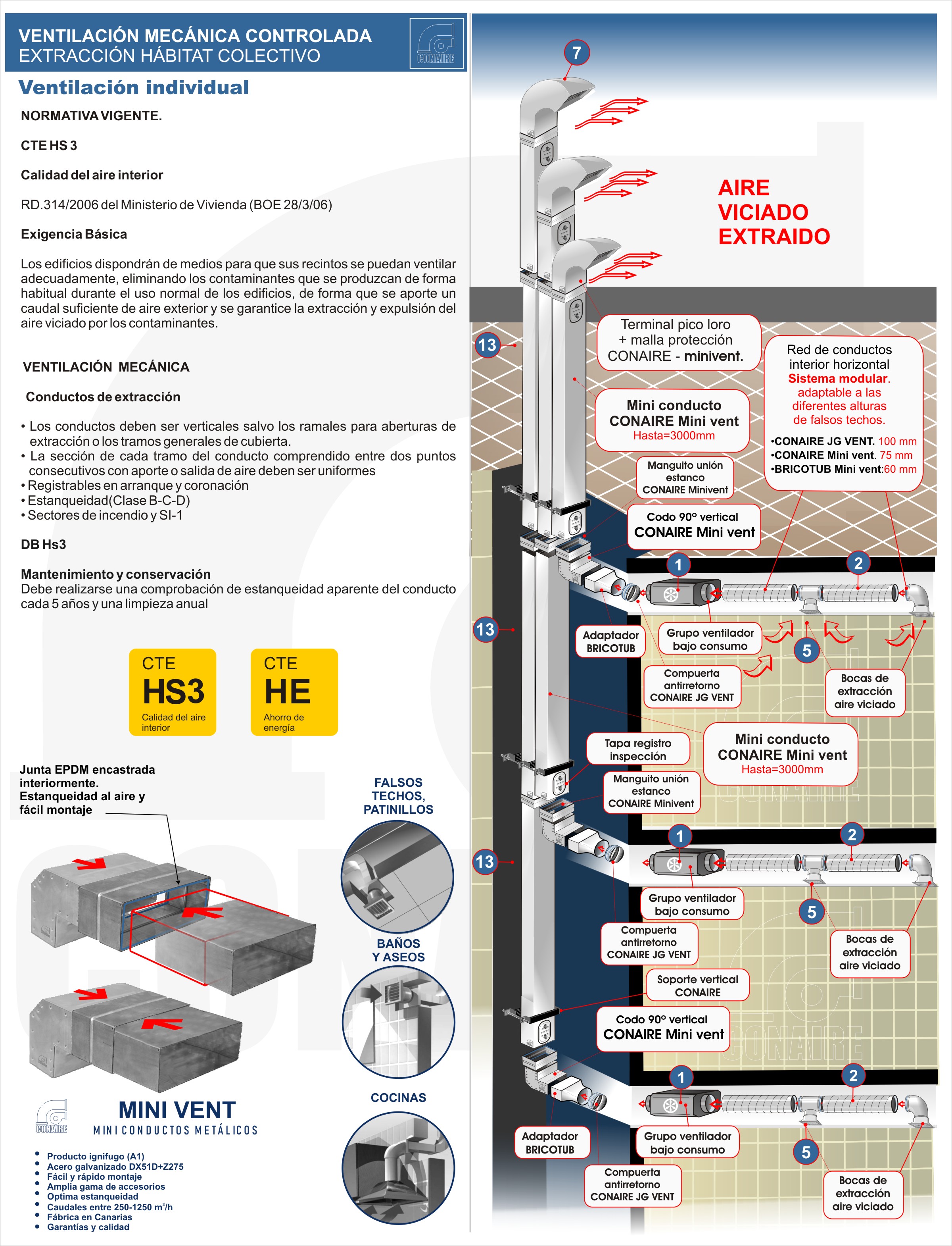 vmc-residencial-simple-flujo-autorregulable