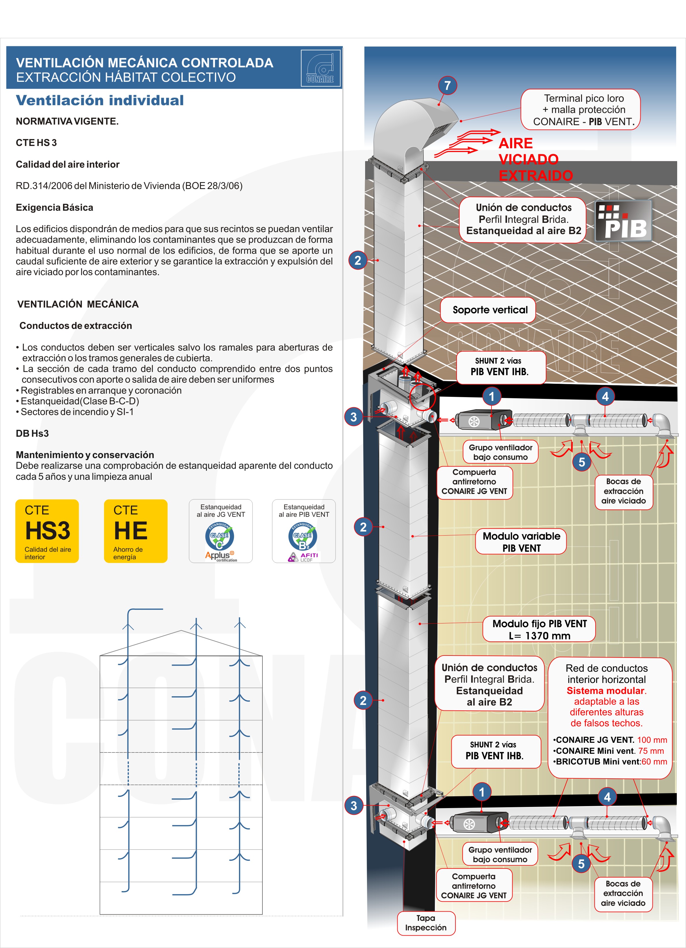 vmc-residencial-simple-flujo-autorregulable