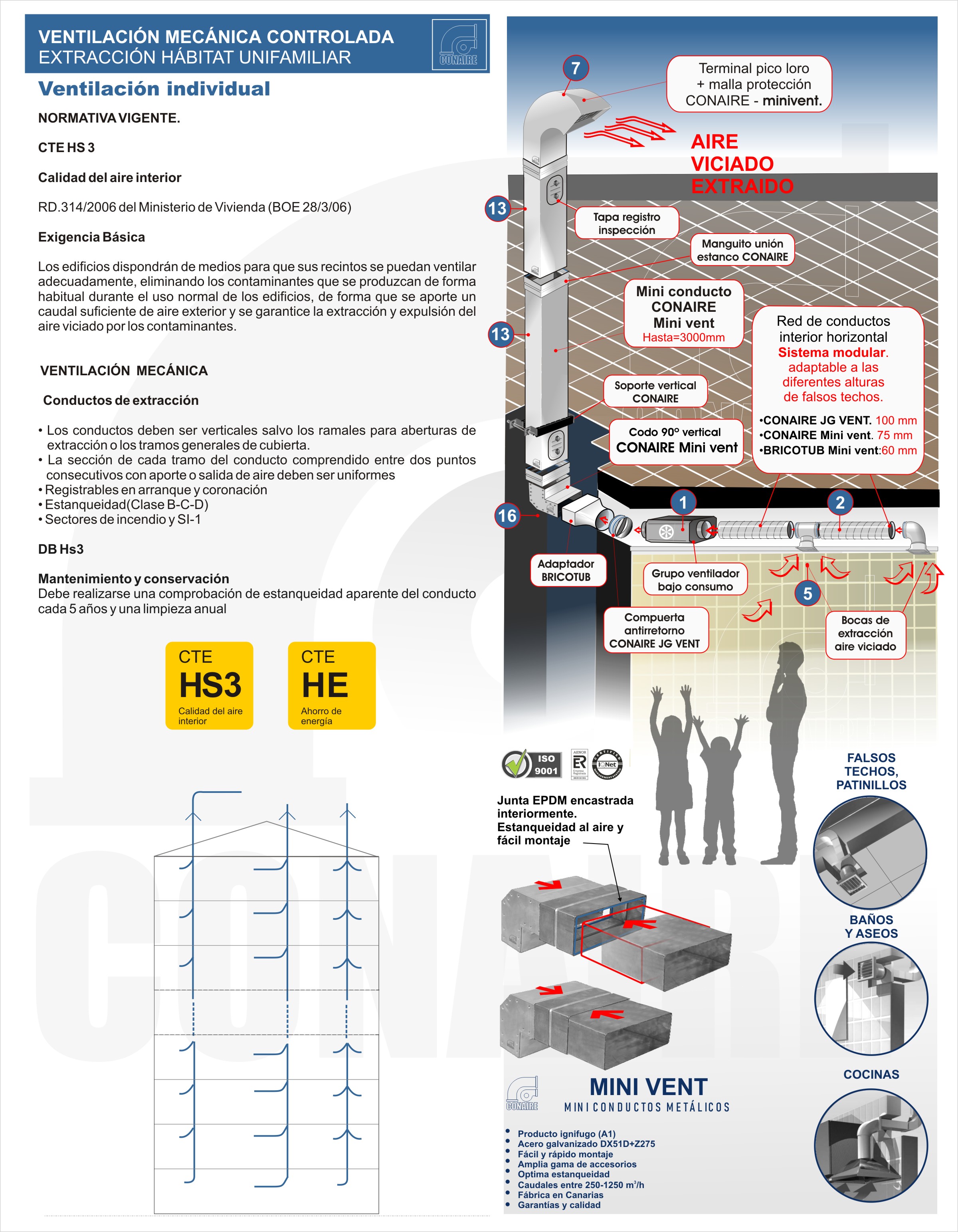 vmc-residencial-simple-flujo-autorregulable