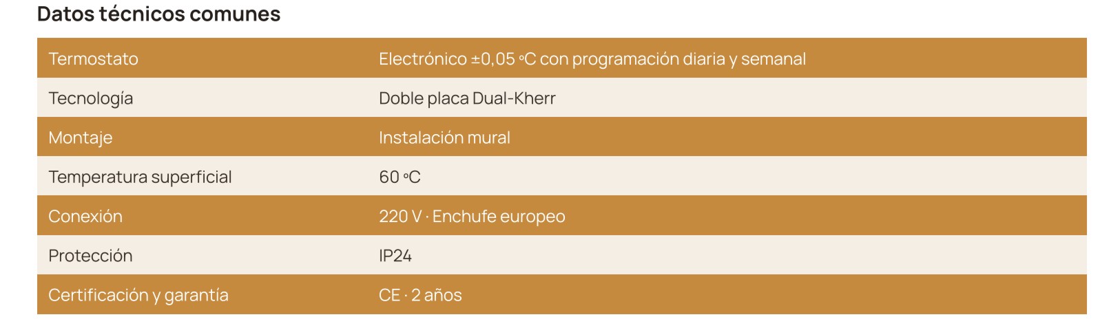 datos técnicos